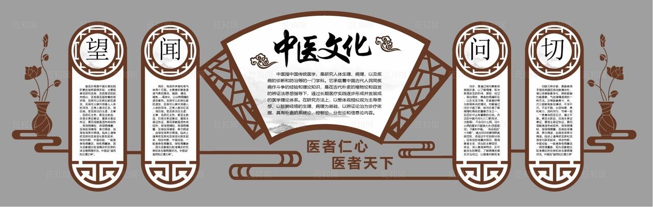 中医文化墙          图片