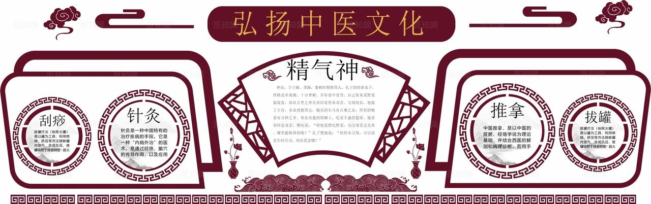 中医文化墙          图片