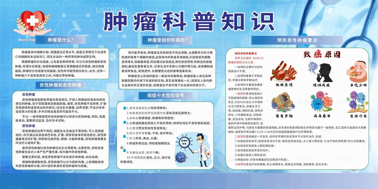 肿瘤科普宣传栏图片