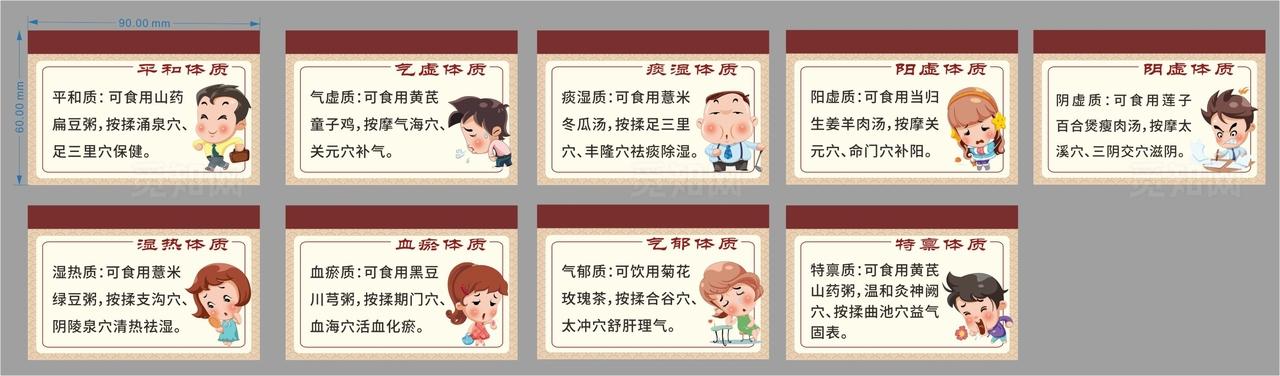 老年人中医9种体质贴纸图片