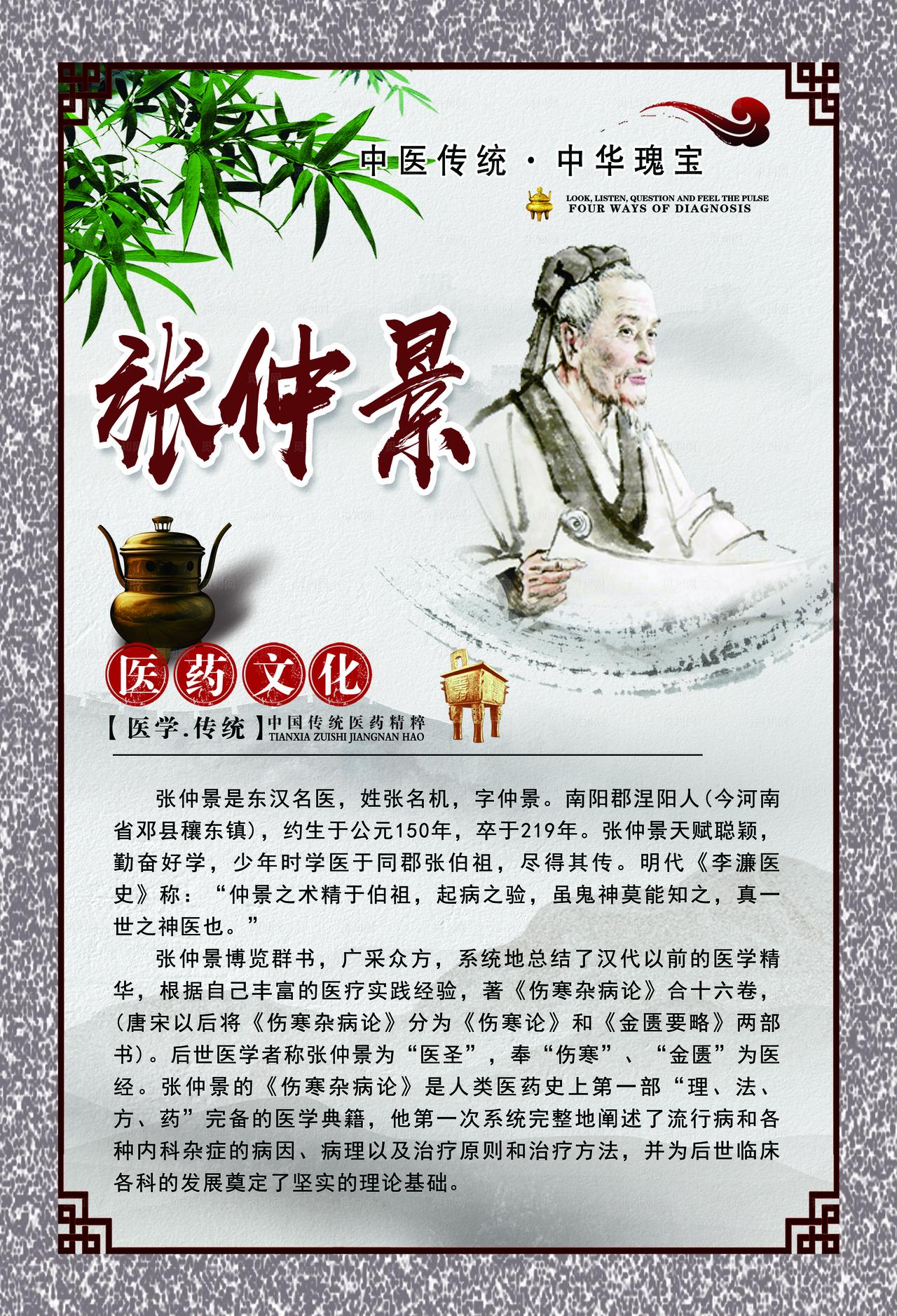 张仲景图片