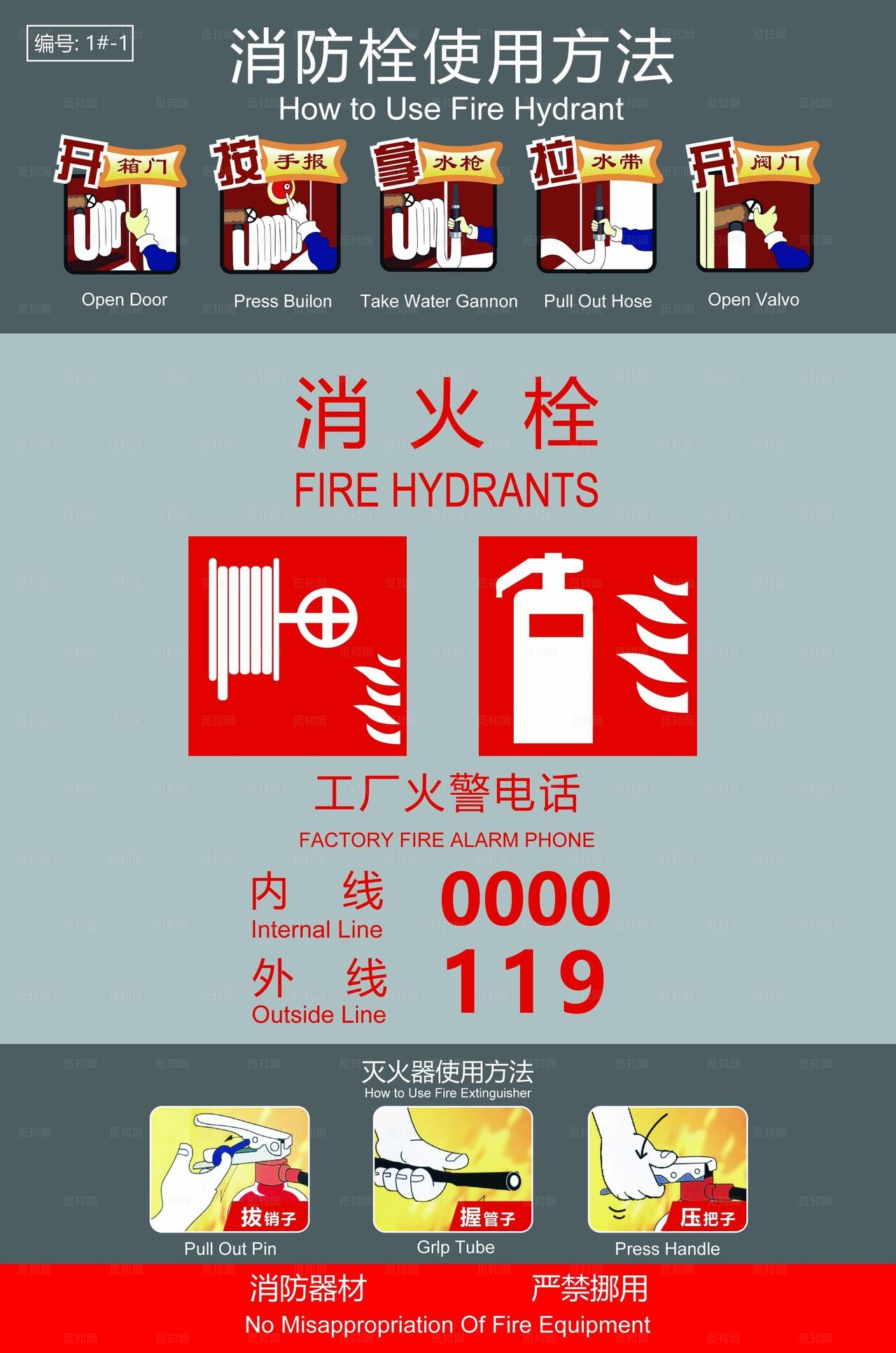 消防栓使用图片