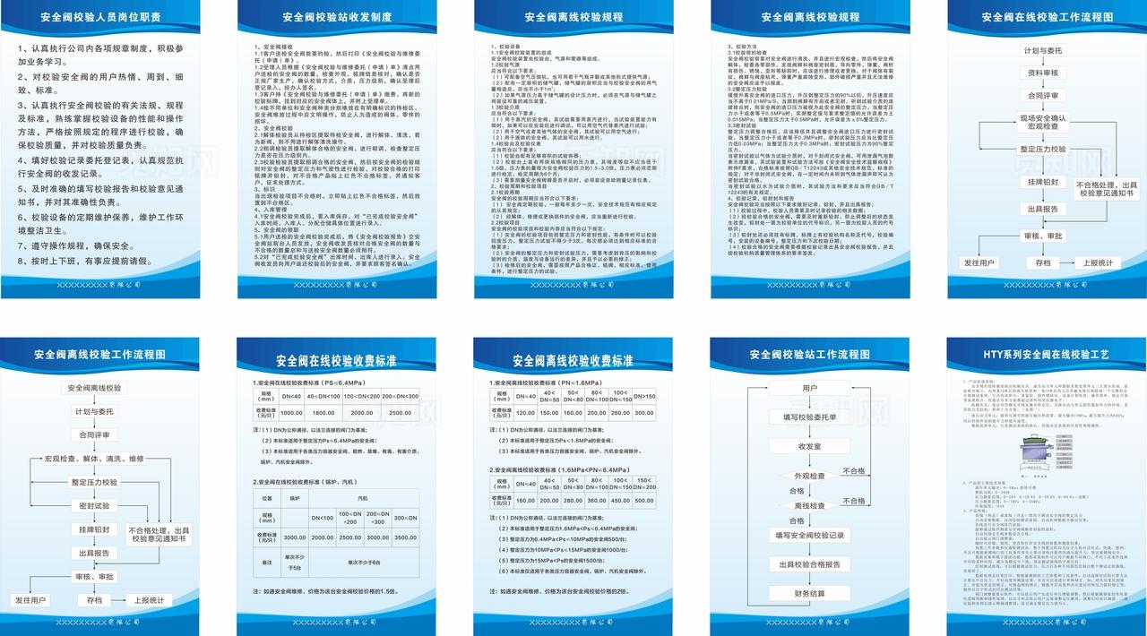 检测设备公司上墙制度图片