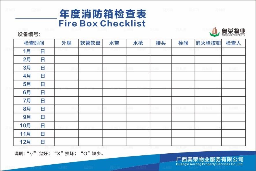 消防箱检查表图片