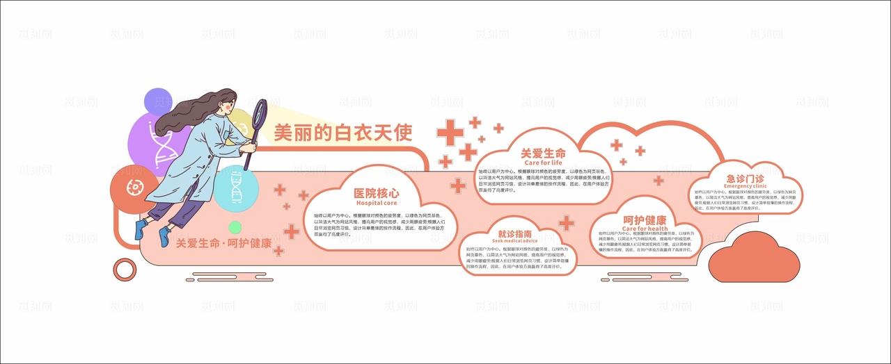 医院文化墙图片