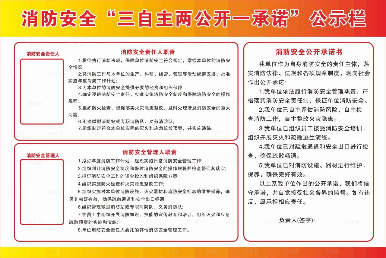 消防安全公示栏图片