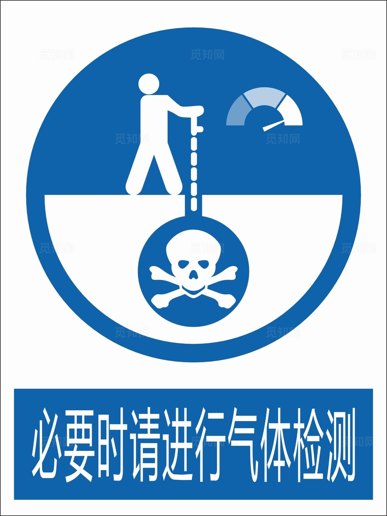 必要时请进行气体检测图片