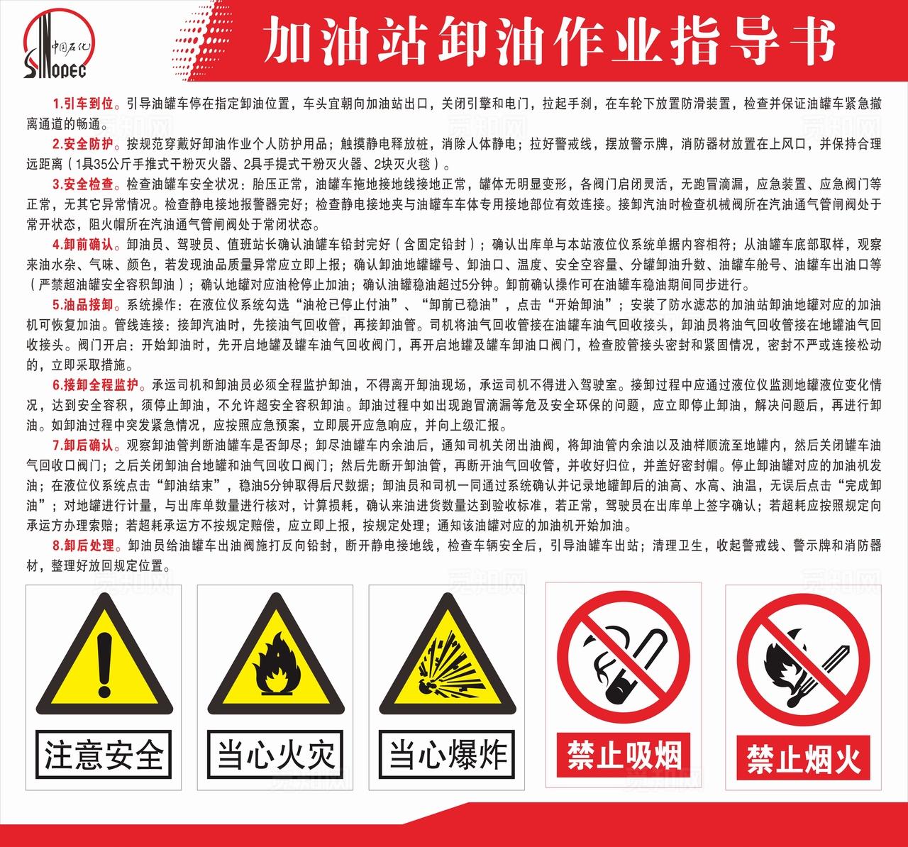 加油站卸油作业指导书图片