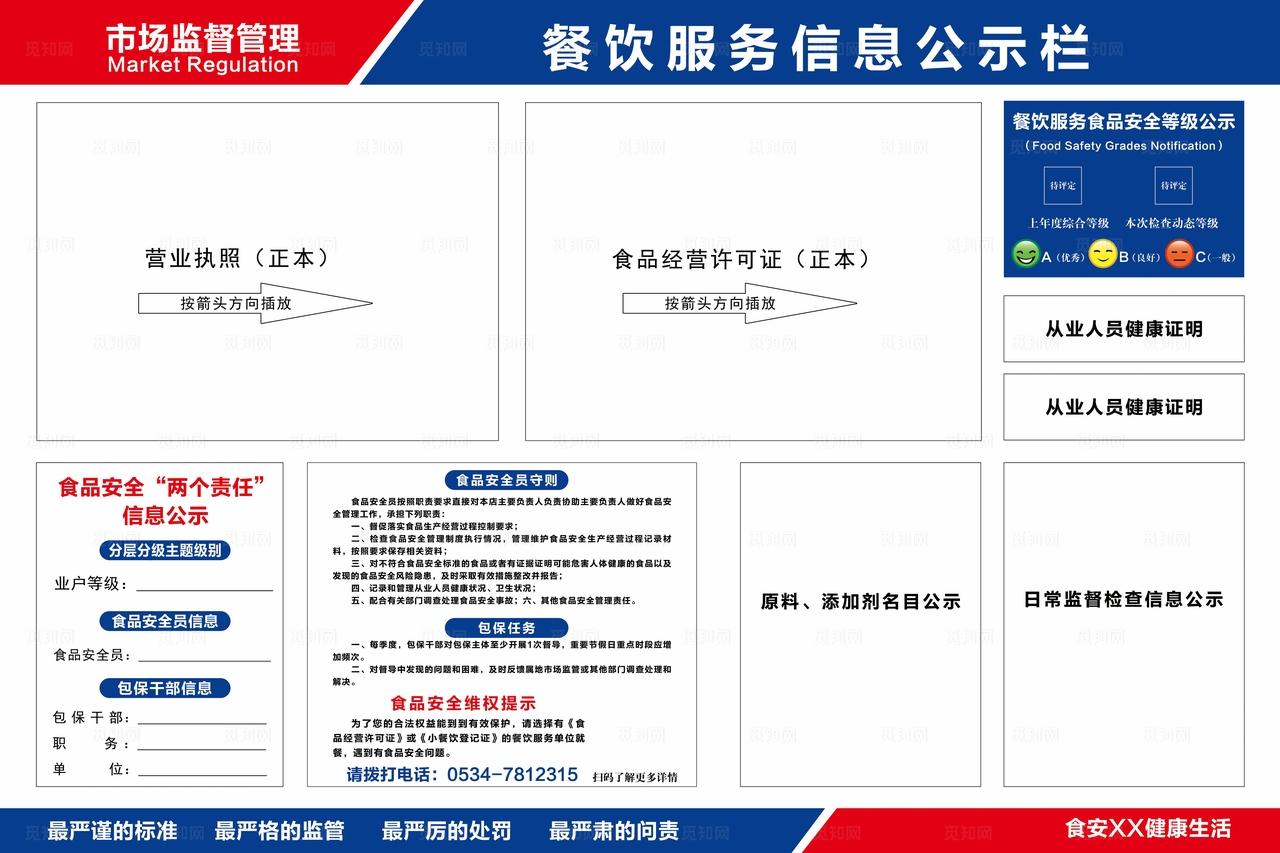 餐饮服务信息公示栏图片