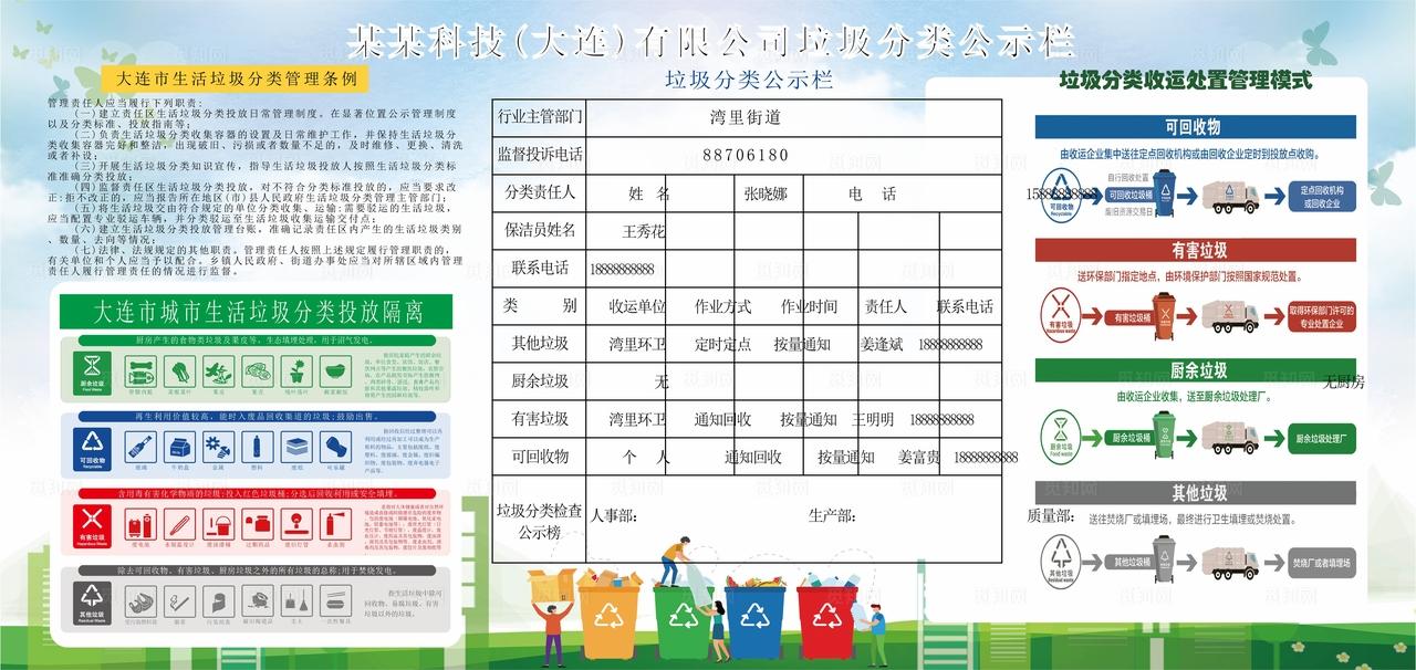 垃圾分类公示栏图片