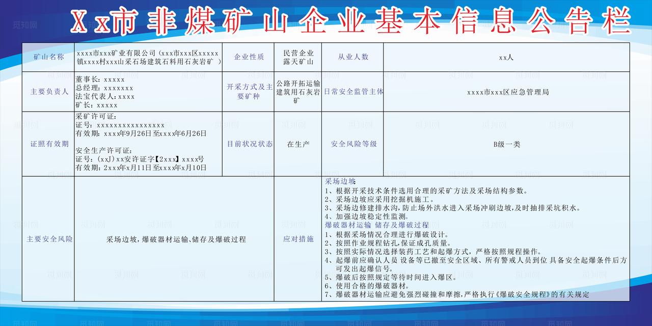 非煤矿山企业基本信息公告栏图片