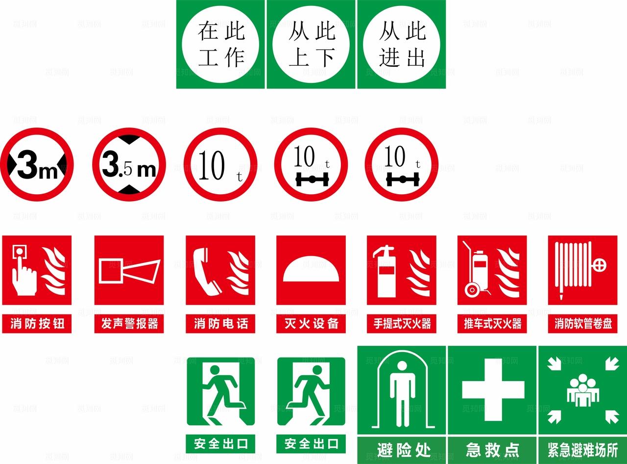 消防安全逃生标识图片