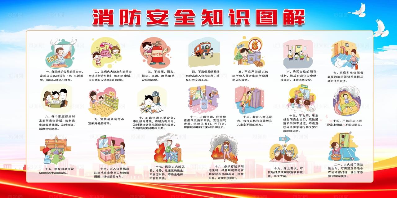 消防安全知识展板图片