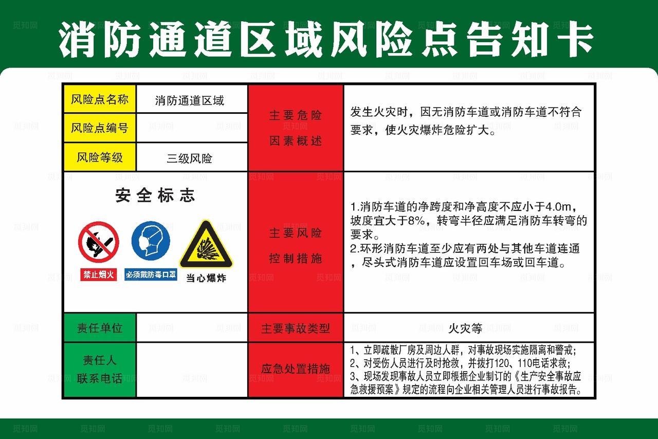 消防通道区域风险点告知卡图片
