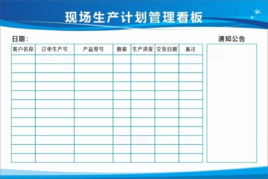 现场生产计划管理看板图片