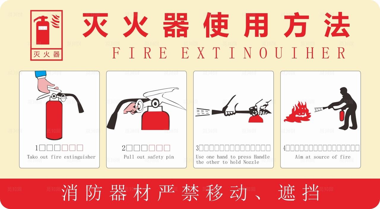 灭火器使用方法图片
