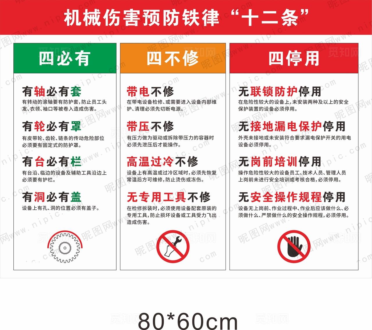 机械伤害预防铁律十二条图片