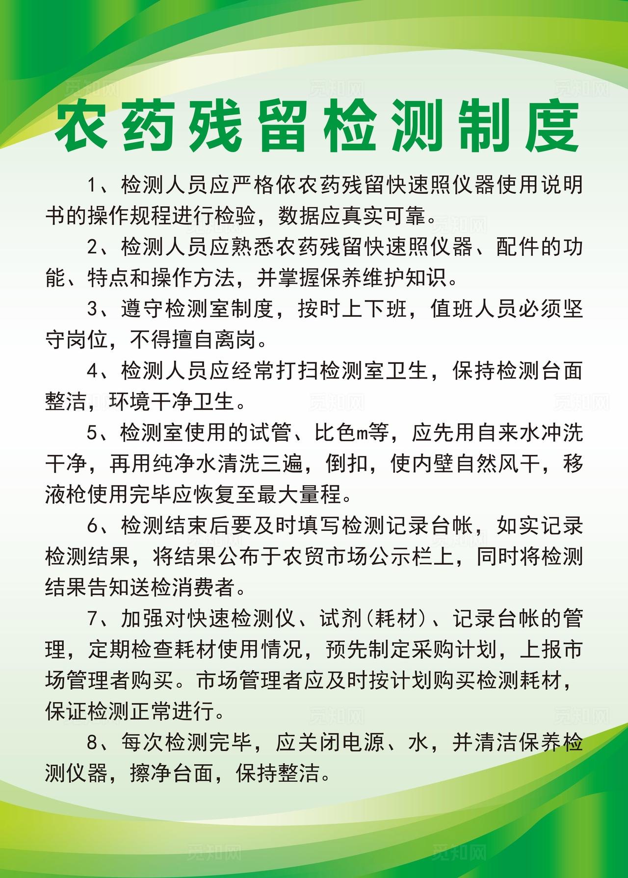 农药残留检测制度图片