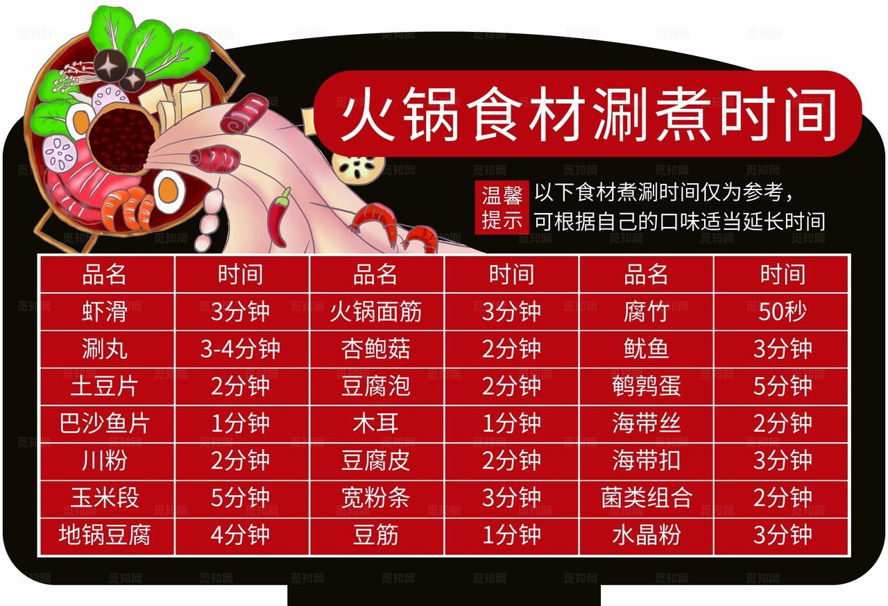 火锅食材涮煮时间图片
