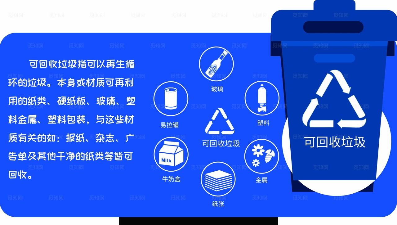 可回收垃圾图片