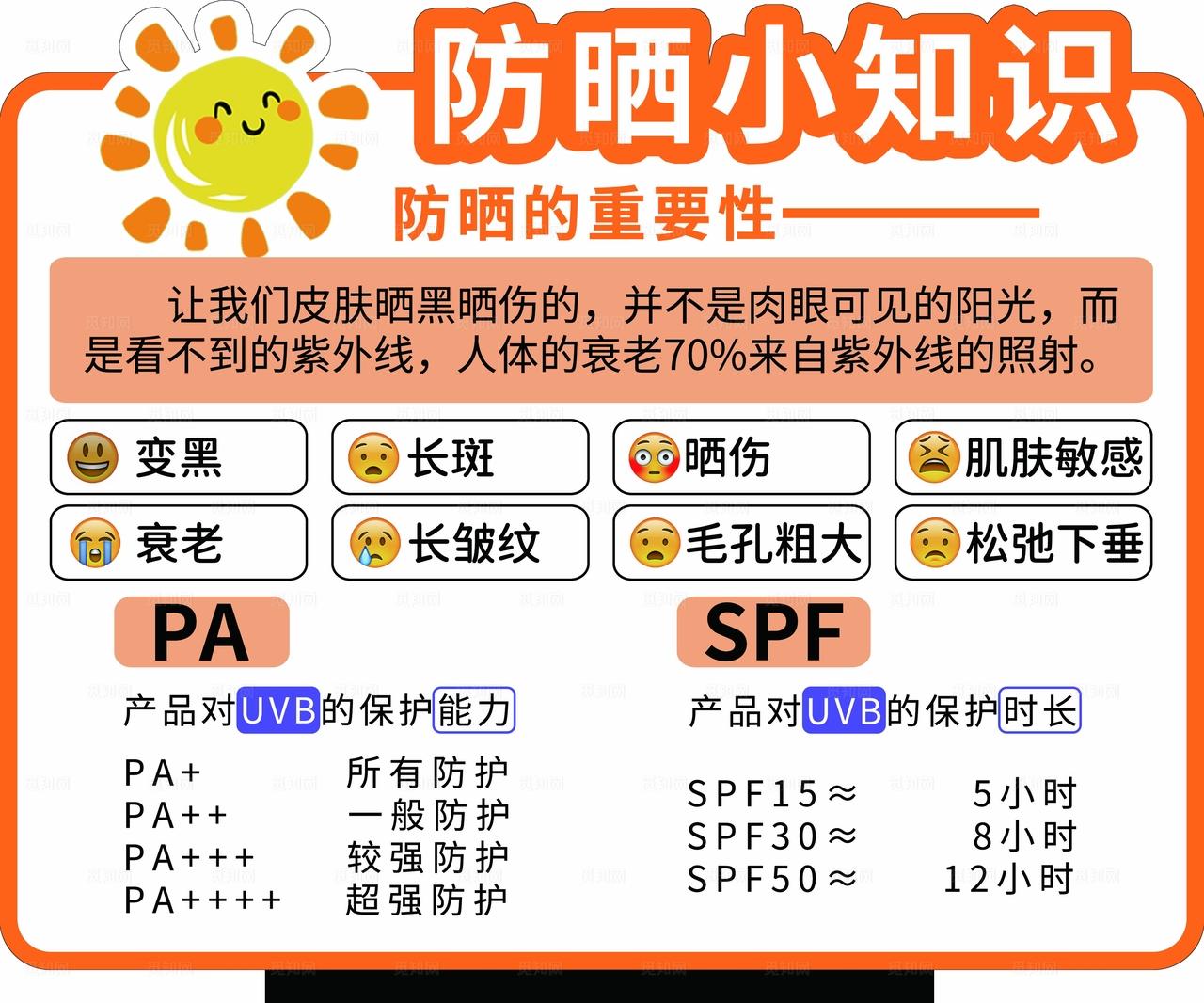 防晒小妙招图片