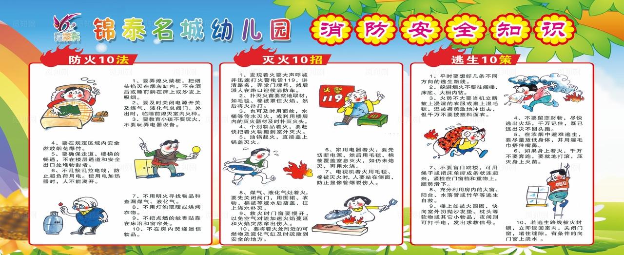 幼儿园消防展板图片