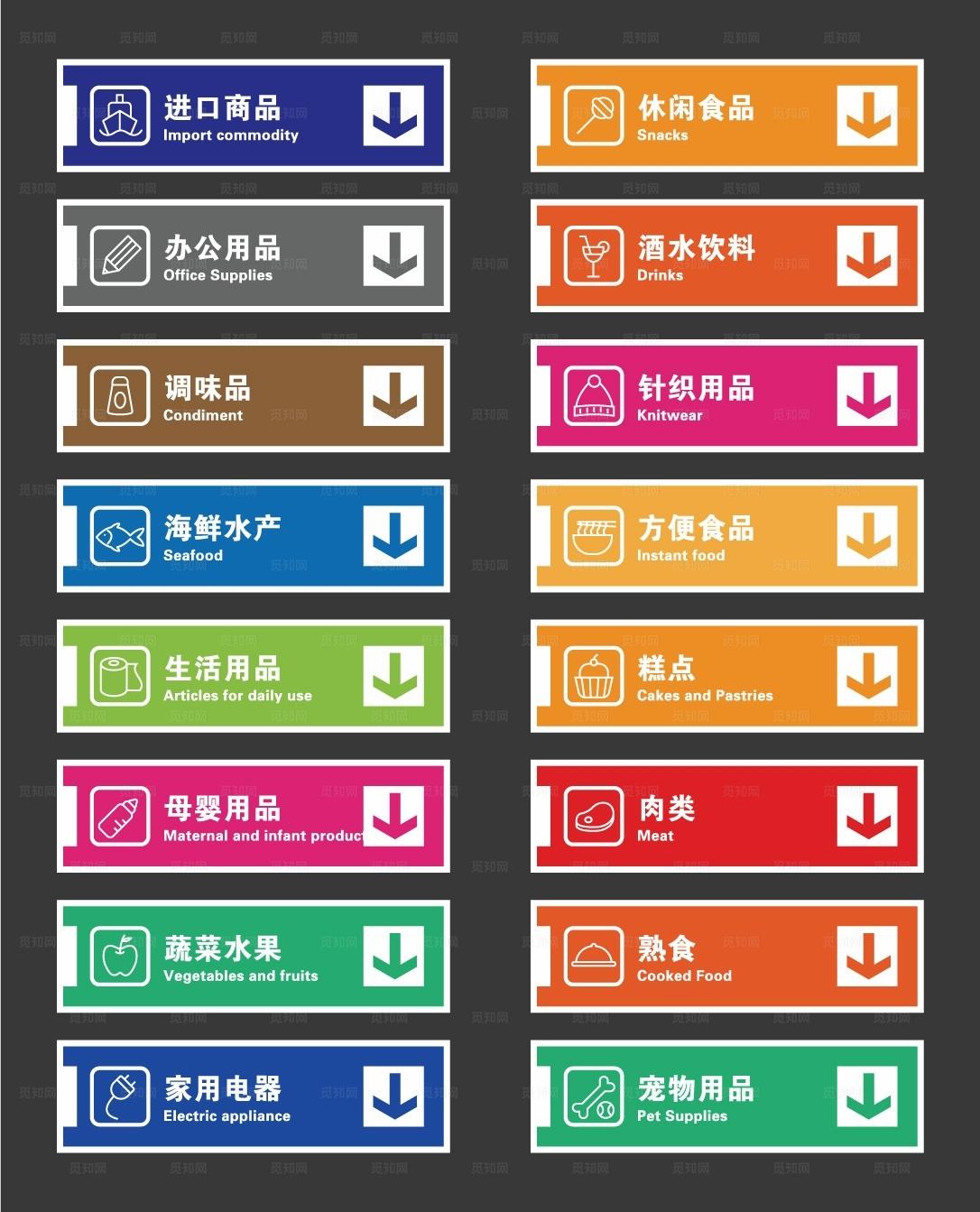 超市分类标识导向牌图片