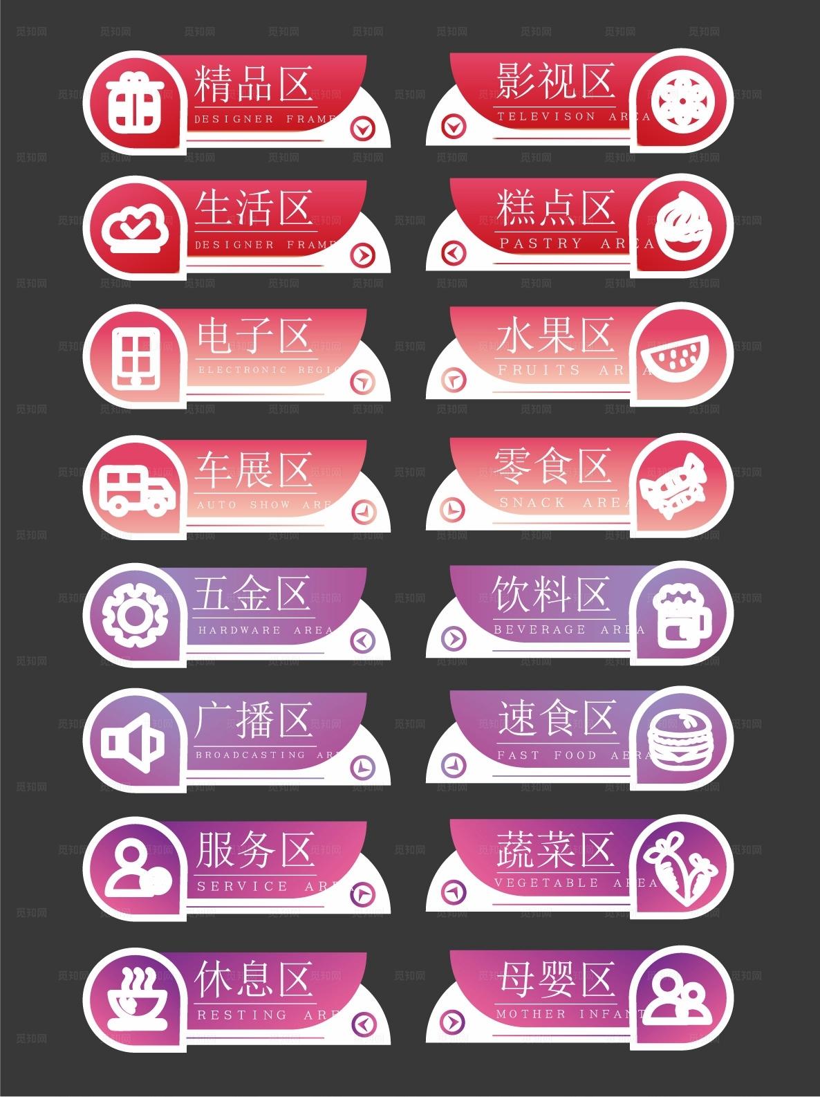 超市分类标识导向牌图片