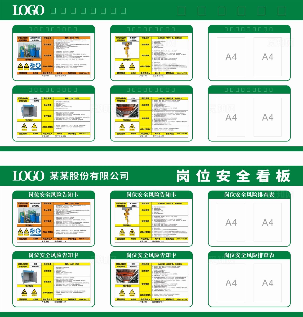 岗位安全风险管理看板图片