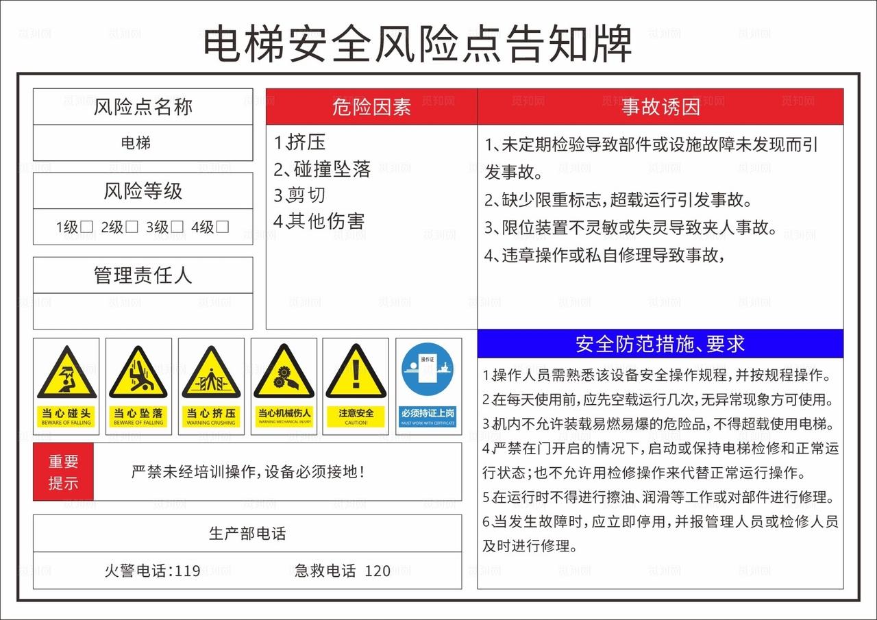 电梯安全风险点告知牌图片