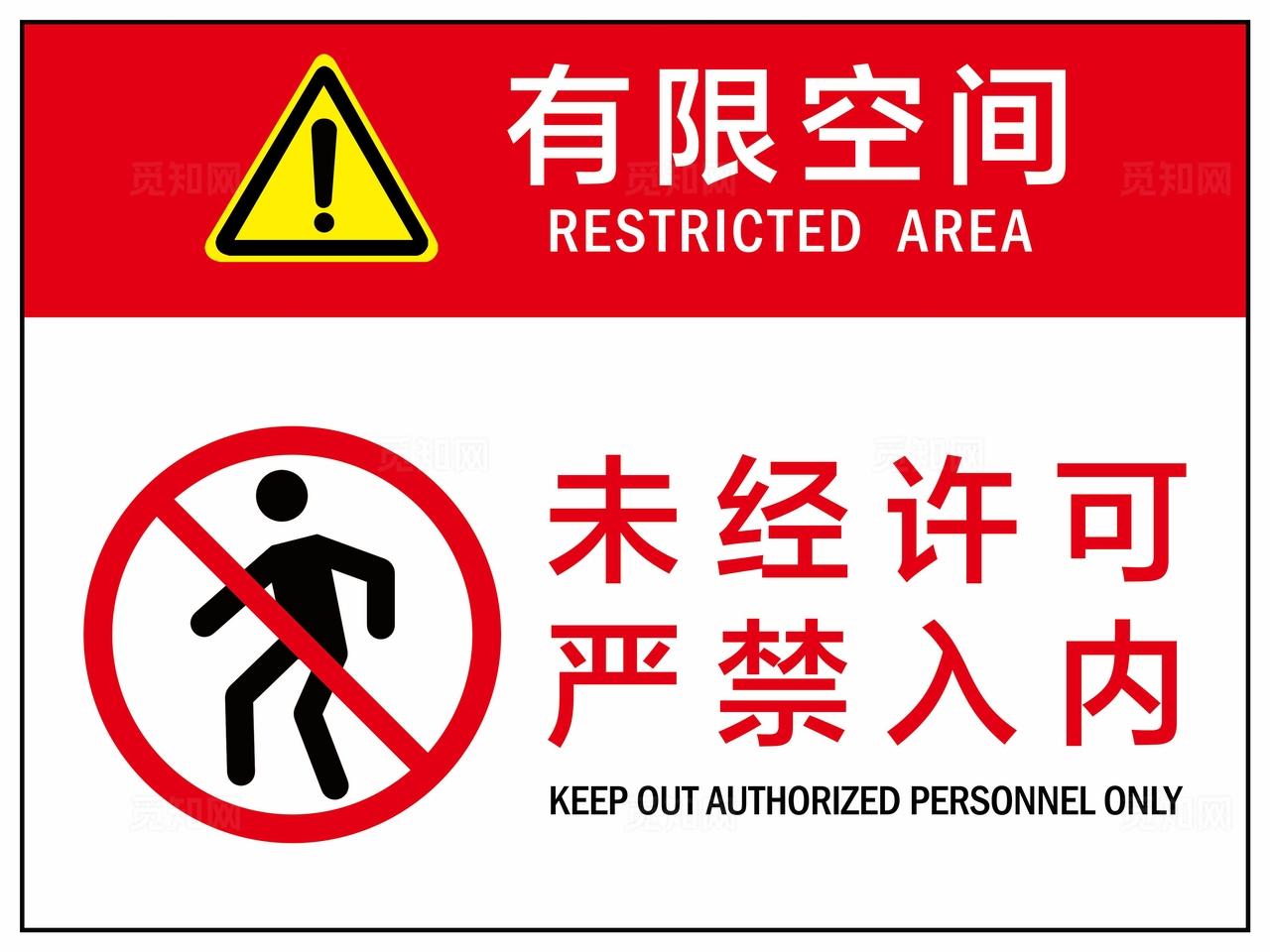 有限空间禁止入内图片