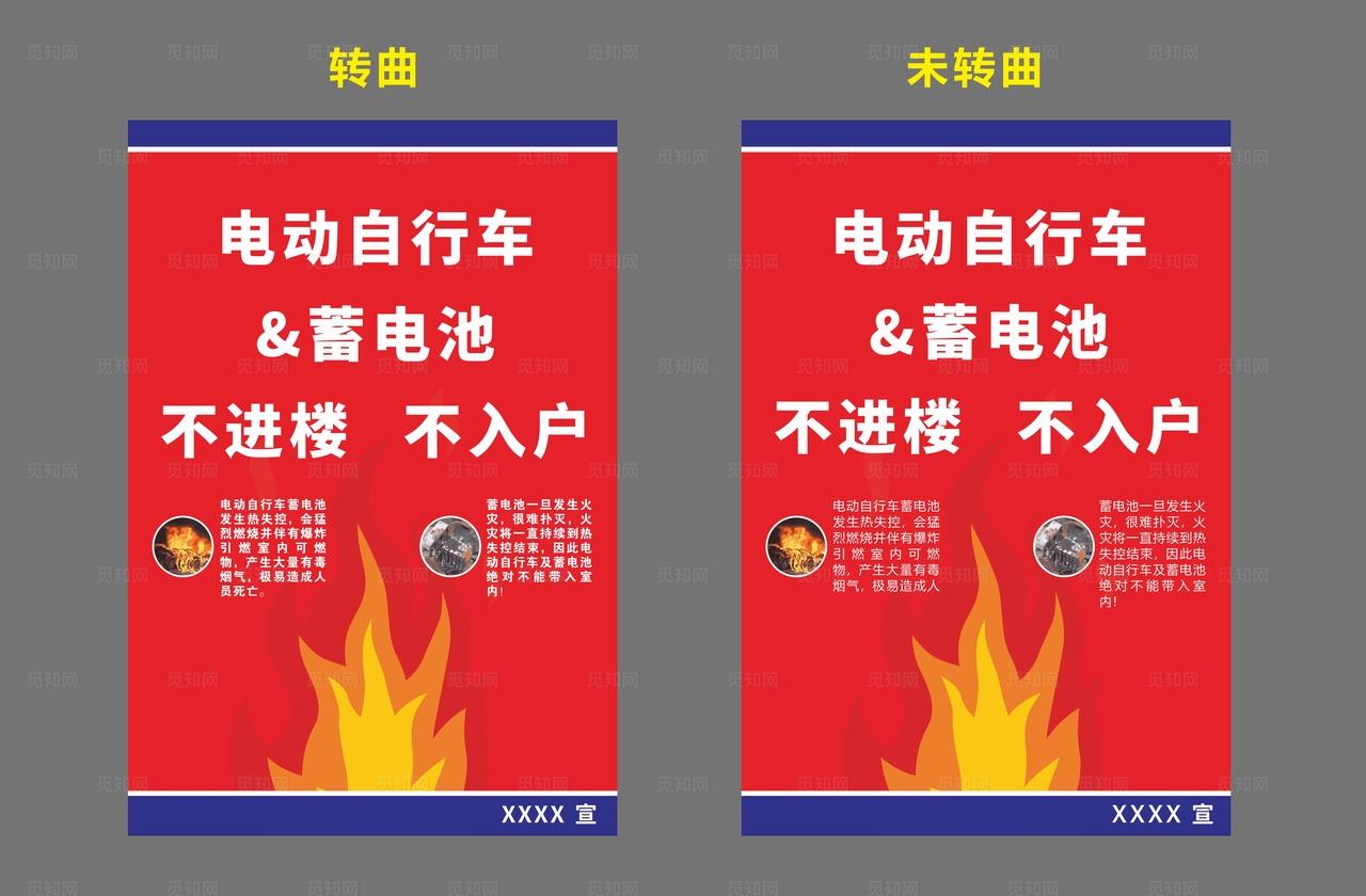 电动车蓄电池禁止入户消防安全图片