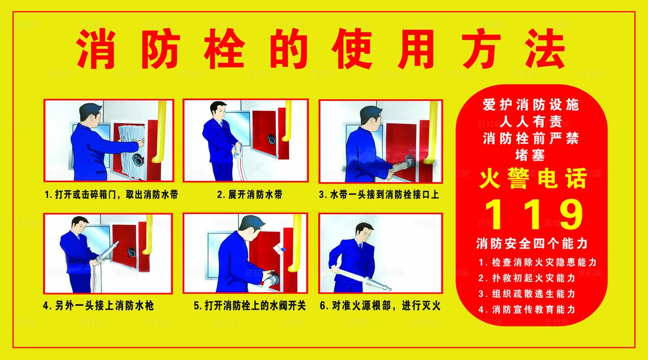 消防栓的使用方法图片