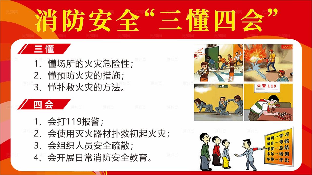 消防安全三懂四会宣传海报图片