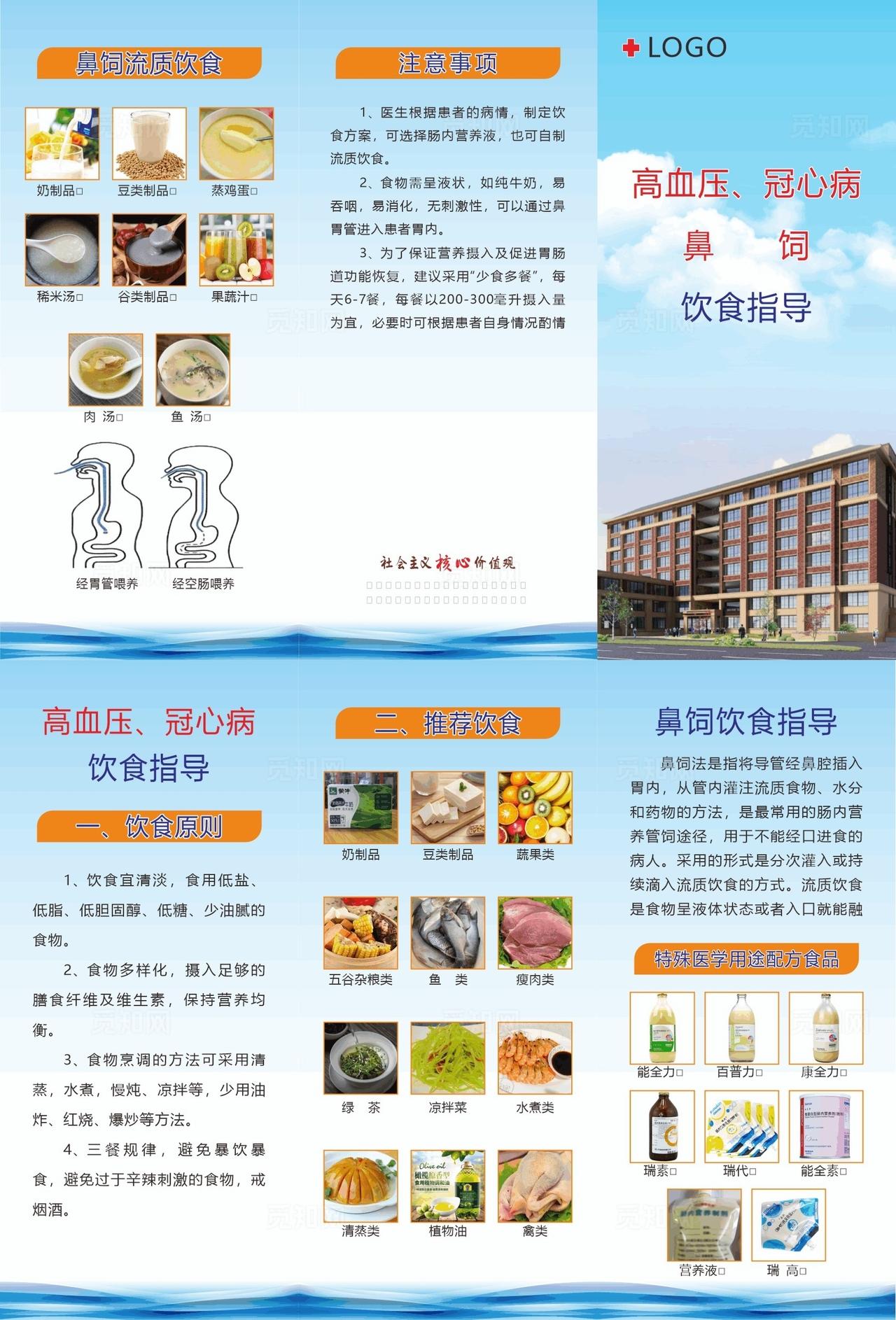 高血压冠心病鼻饲饮食指导图片