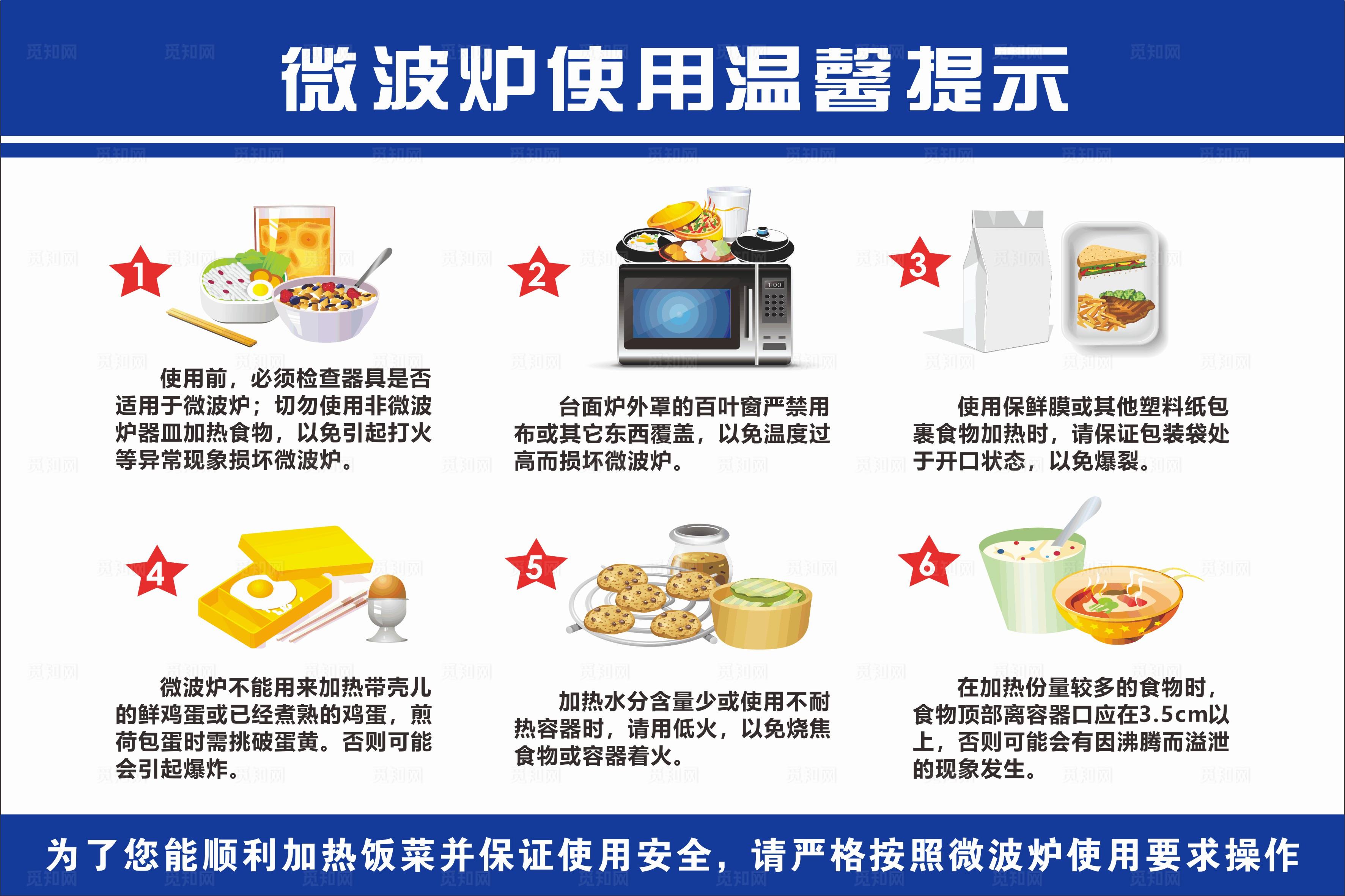 微波炉使用温馨提示图片