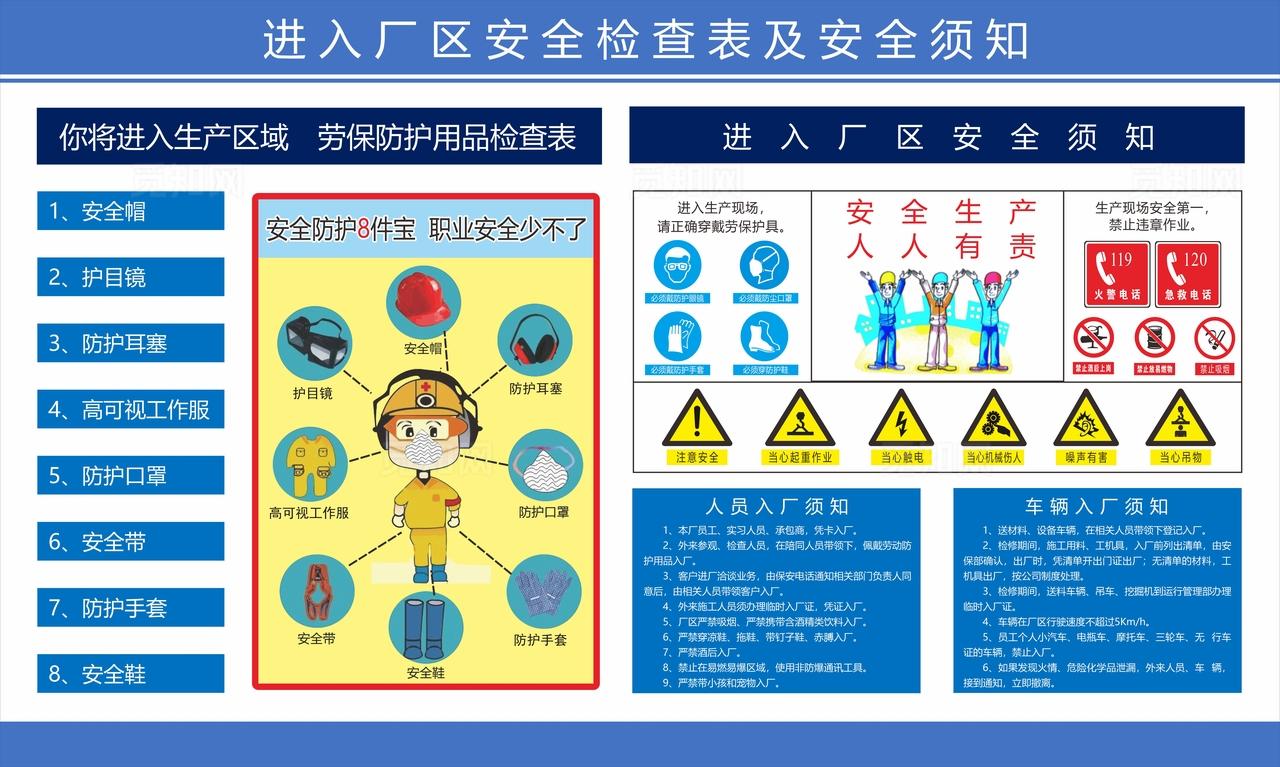 进入厂区安全检查表及安全须知图片