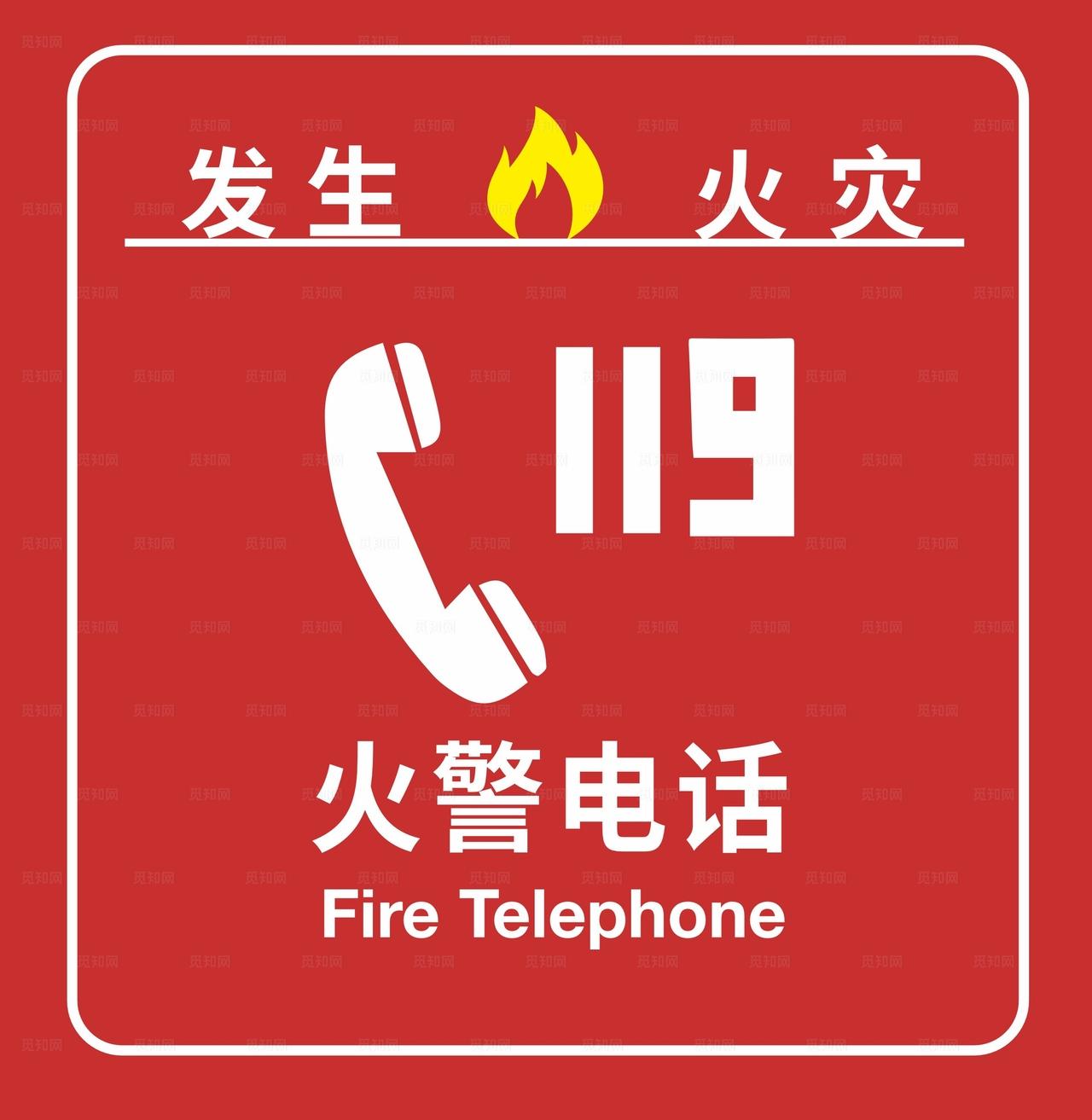 火警电话图片