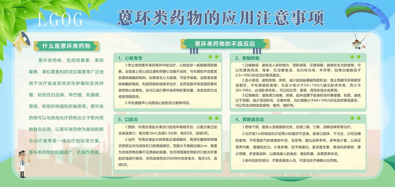 肿瘤科宣传栏 蒽环类药物的应用图片