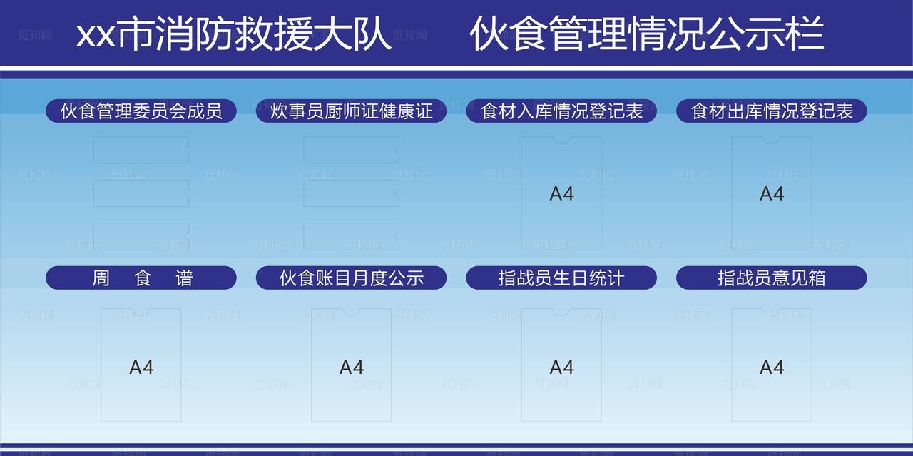 消防伙食管理情况公示栏图片