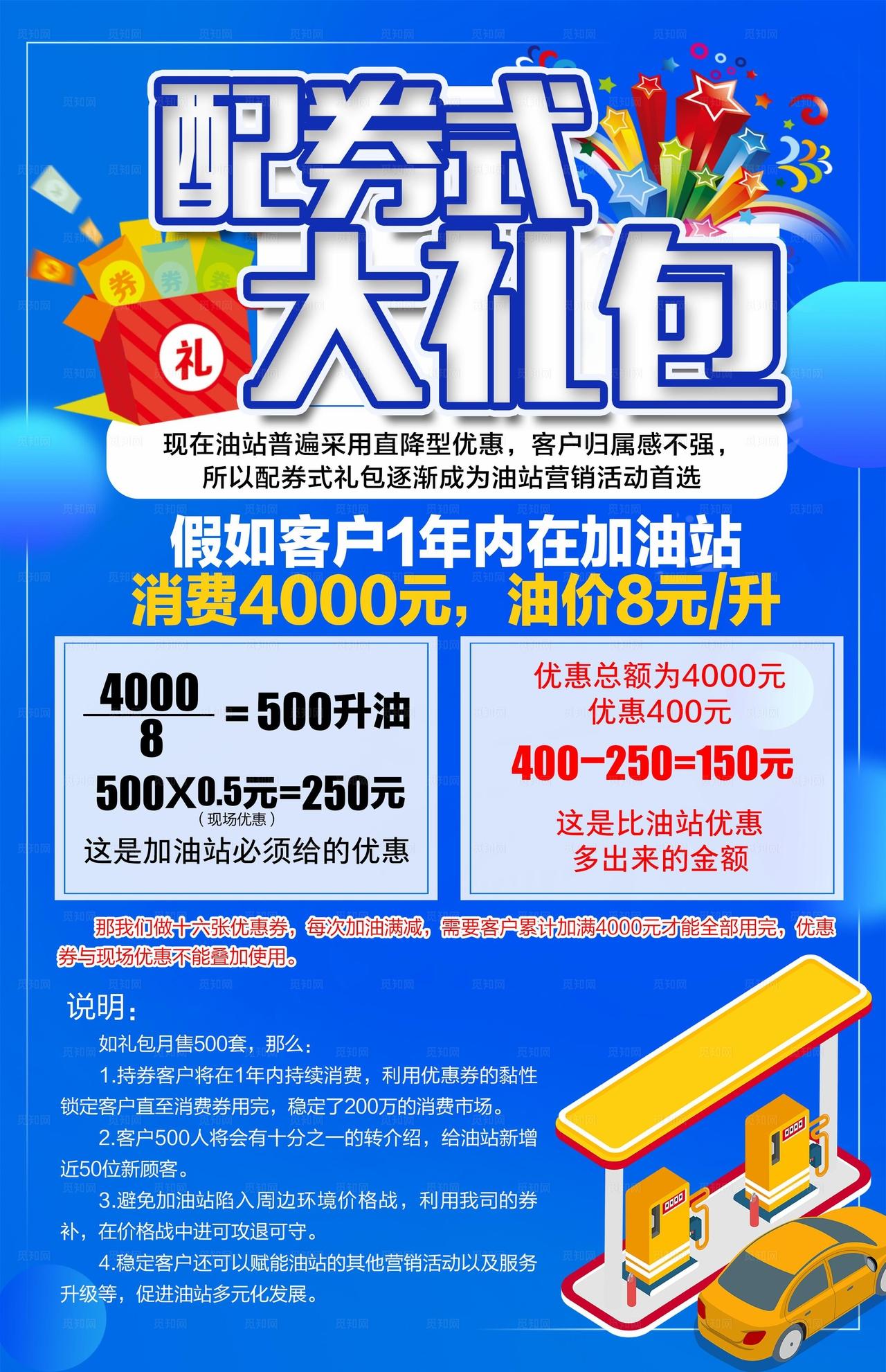 加油优惠海报图片