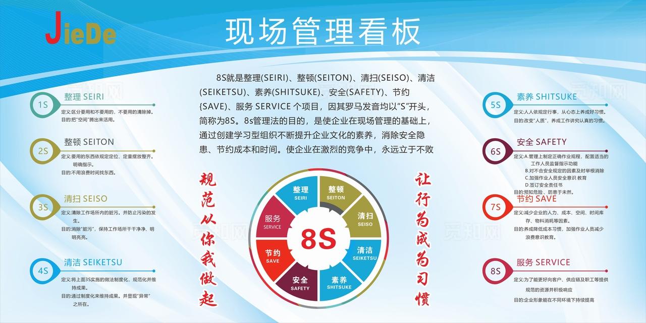 现场管理看板  图片