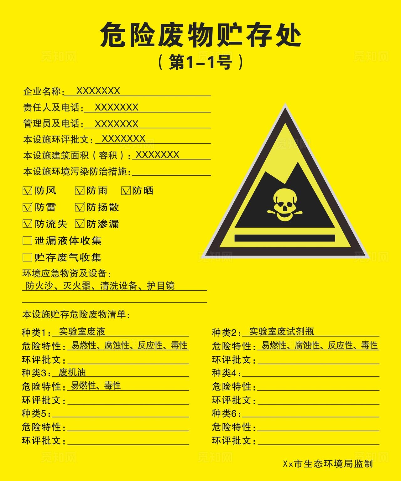 危险废物贮存处图片