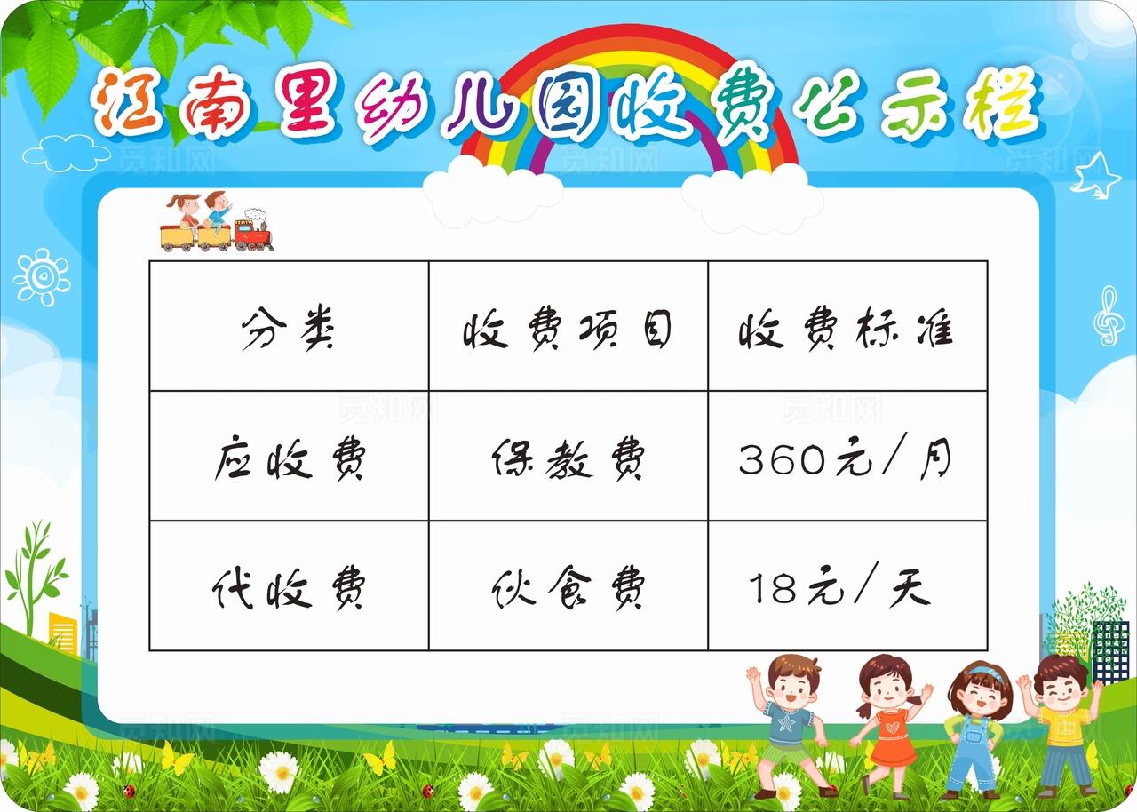 幼儿园收费公示栏图片