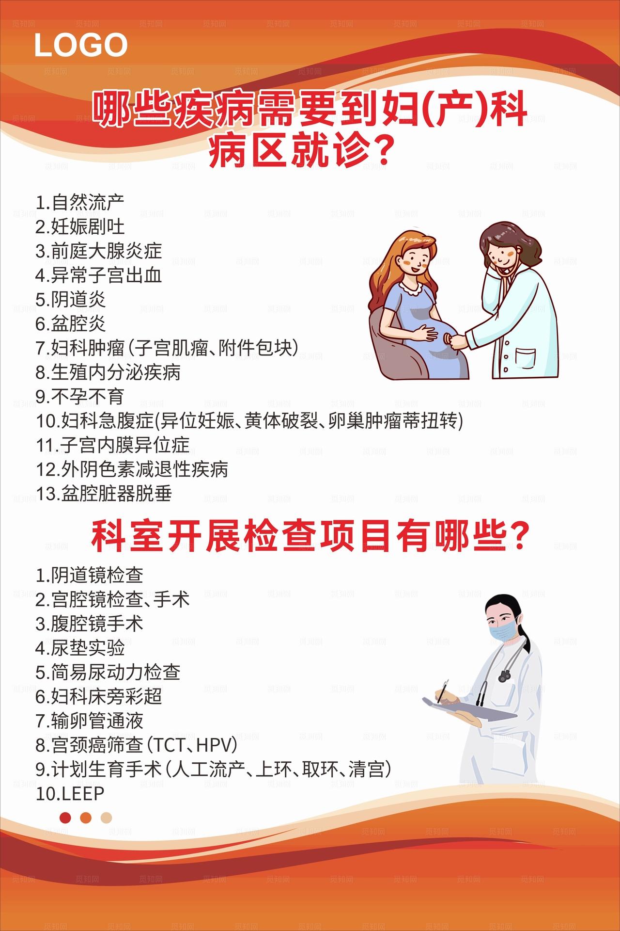医院科室对应病种指南红色版图片