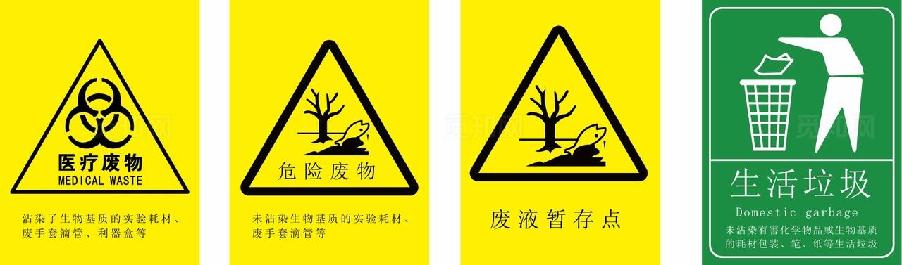 危险废物标识牌图片