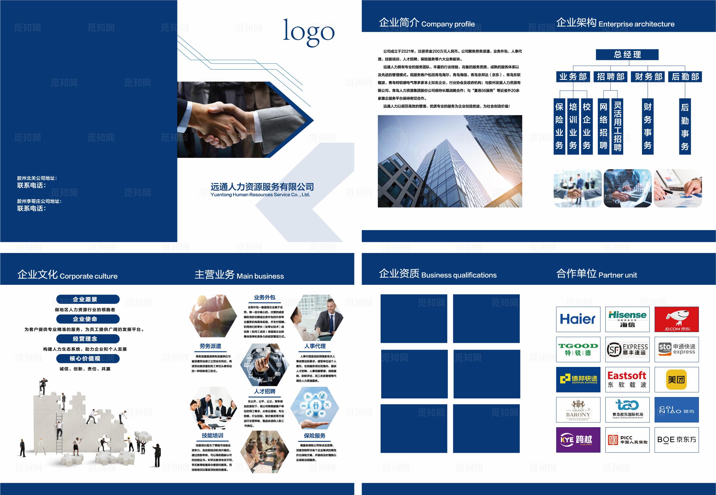 人力资源画册图片