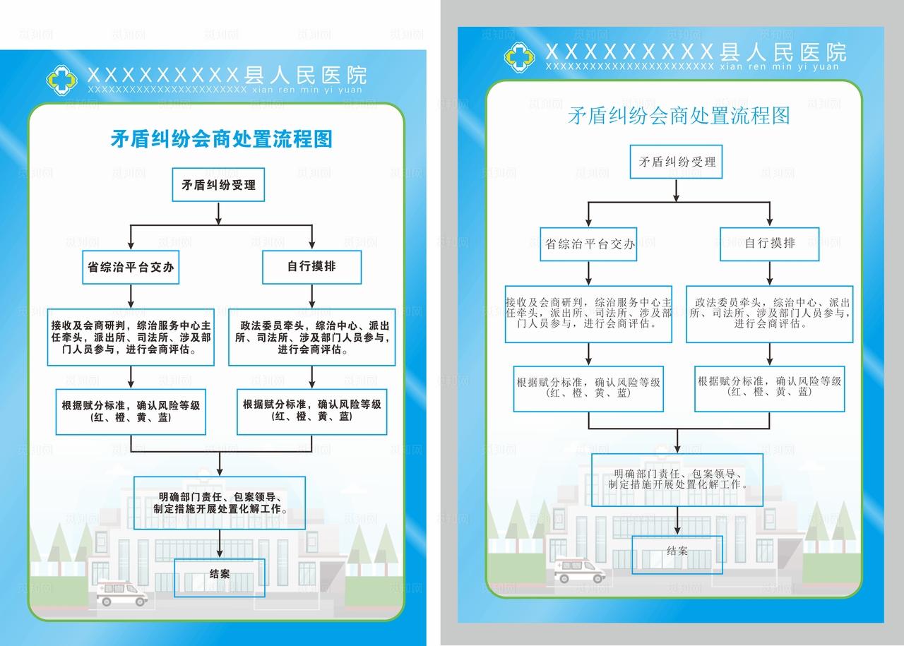 医院矛盾纠纷会商处理图片