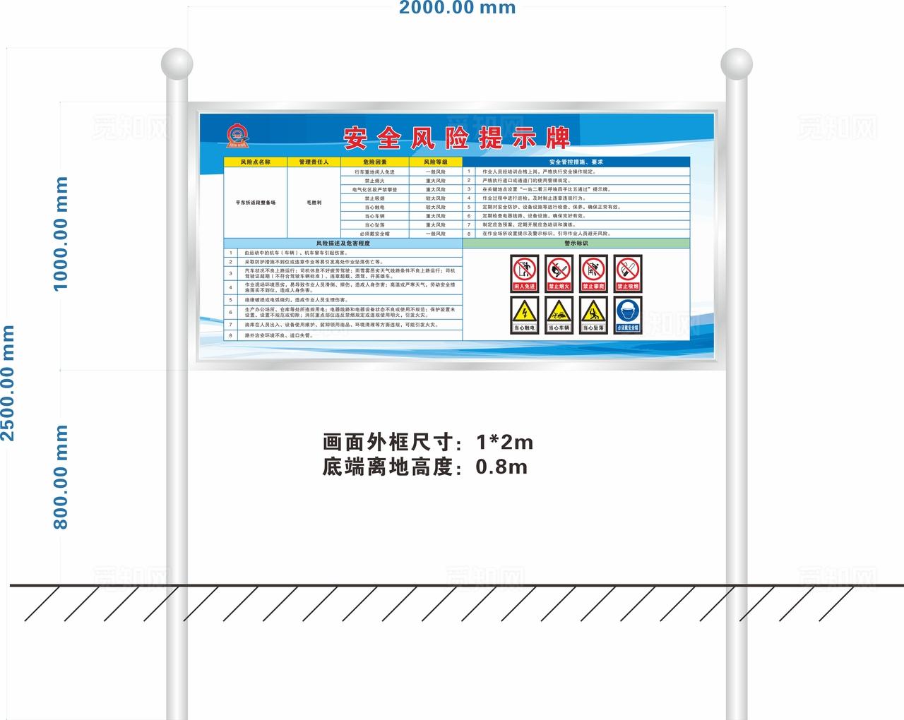 安全风险提示牌 工地安全生产标图片