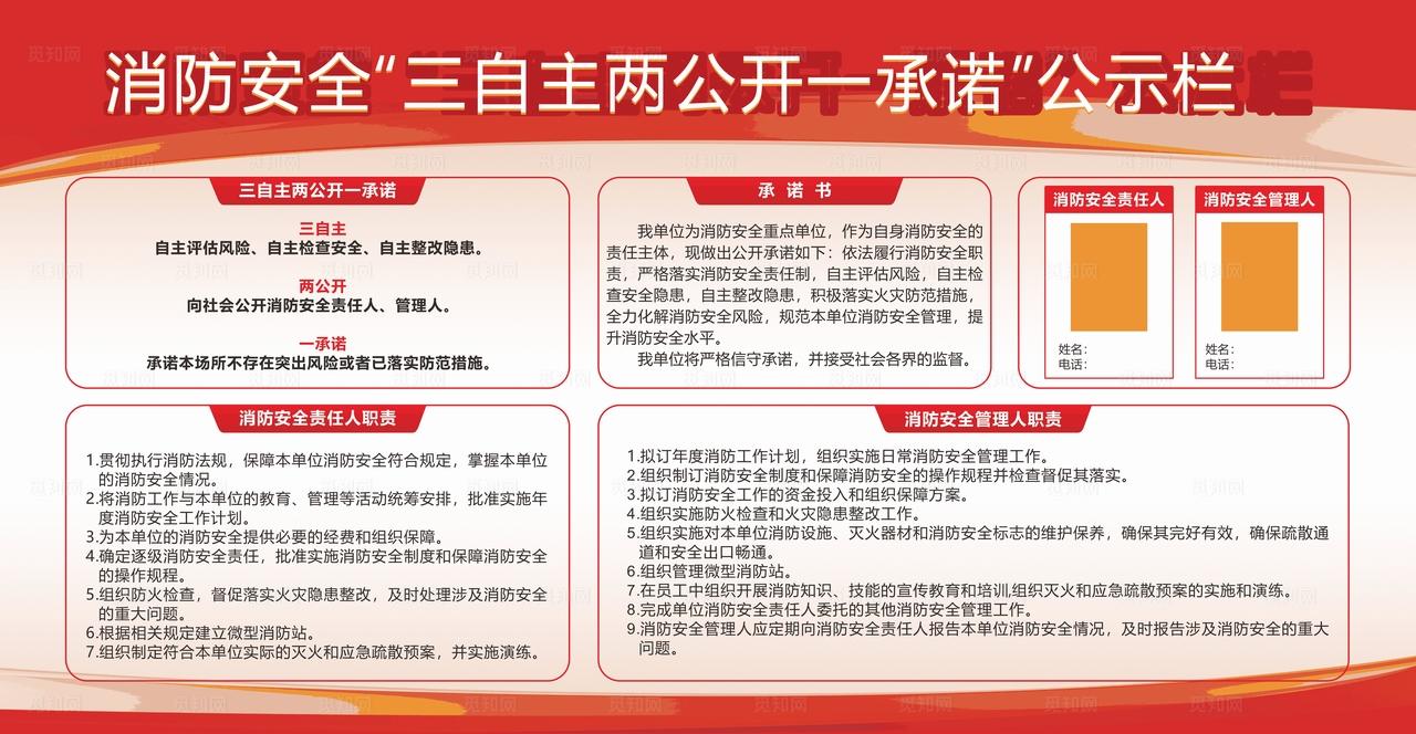 消防安全公示栏图片